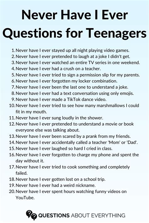 100 Never Have I Ever Questions for teenagers.